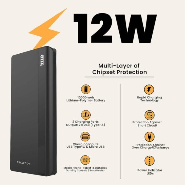 Cellecor CLPB-60 Plus 10000mAH Lithium Polymer Power Bank | 12W Fast Charge | Dual USB Output | Dual Input-Type C & Micro USB | Power LEDs Indicator