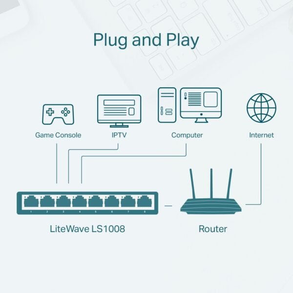 TP-Link LS1008 - LiteWave 8-Port 10/100 Mbps Desktop Switch PORT: 8× 10/100 Mbps RJ45 Ports