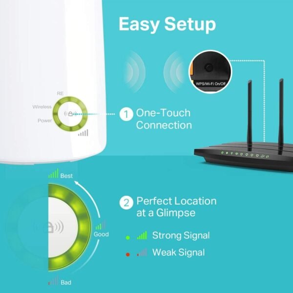 TP-Link TL-WA854RE - 300Mbps Wi-Fi Range Extender SPEED: 300Mbps at 2.4GHz