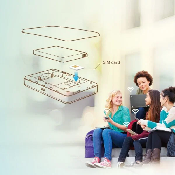 TP-Link M7350 - 150Mbps 4G LTE Mobile Wi-Fi Build-In 150Mbps 4G LTE Modem