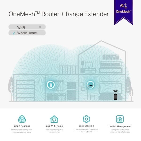 TP-Link RE550 - AC1900 Wi-Fi Range Extender