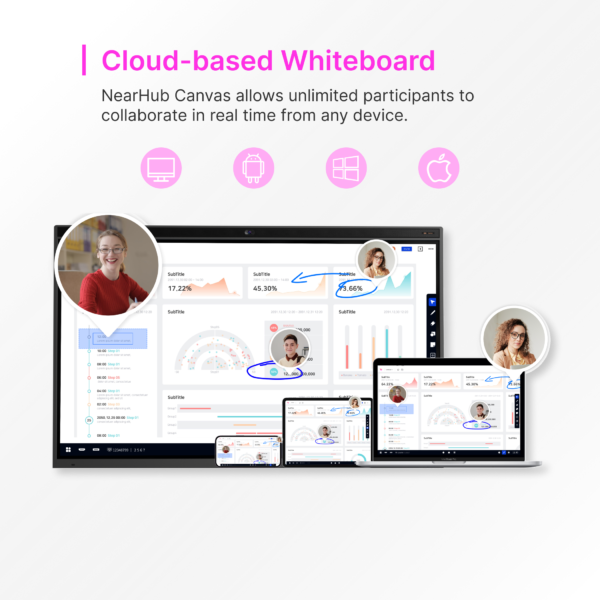 NearHub Board S75 Expansive and Innovative All-In-One Smart Board