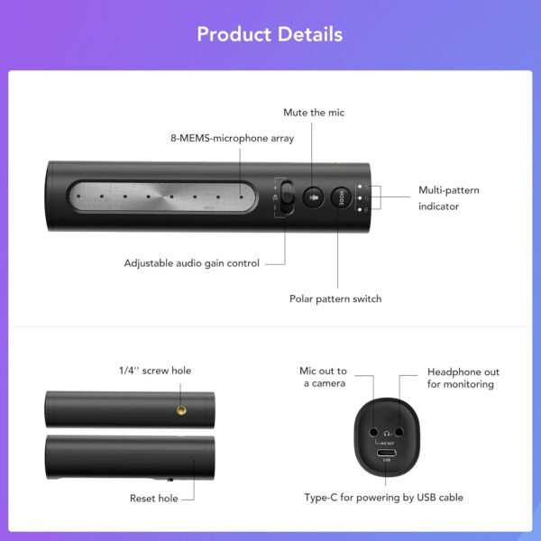 NearStream AM10U USB Condenser Microphone