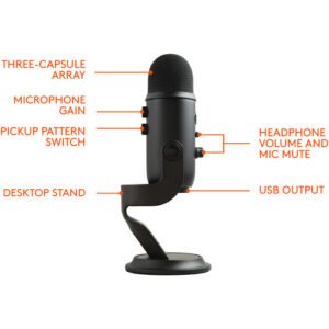 Blue Yeti USB Microphone (Blackout)