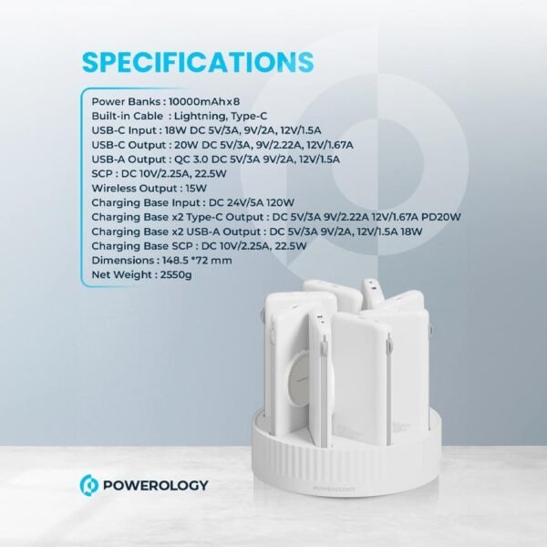 POWEROLOGY PPBCHA2681WH *8 10000mAh Powerbank Terminal