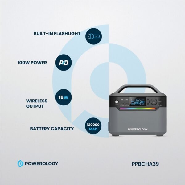 Powerology PPBCHA39 120000mAh 600W Dual AC Socket Power Generator