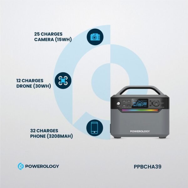 Powerology PPBCHA39 120000mAh 600W Dual AC Socket Power Generator