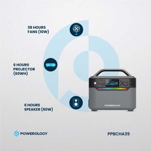 Powerology PPBCHA39 120000mAh 600W Dual AC Socket Power Generator