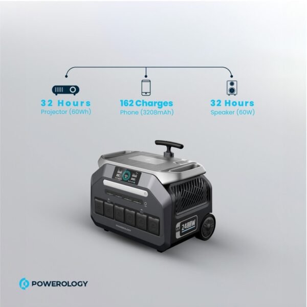 Powerology PPBCHA46 Solar Input Portable Generator