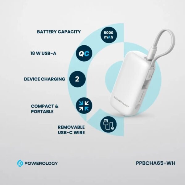 POWEROLOGY PPBCHA65-WH 5000mAh Power Bank