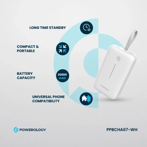 POWEROLOGY PPBCHA67-WH Powerology 20000mAh Power Bank