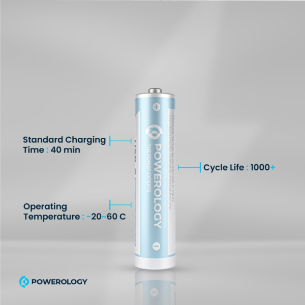 POWEROLOGY PAAAV2RBT USB-C Rechargeable Lithium AAA Battery (4pc pack)