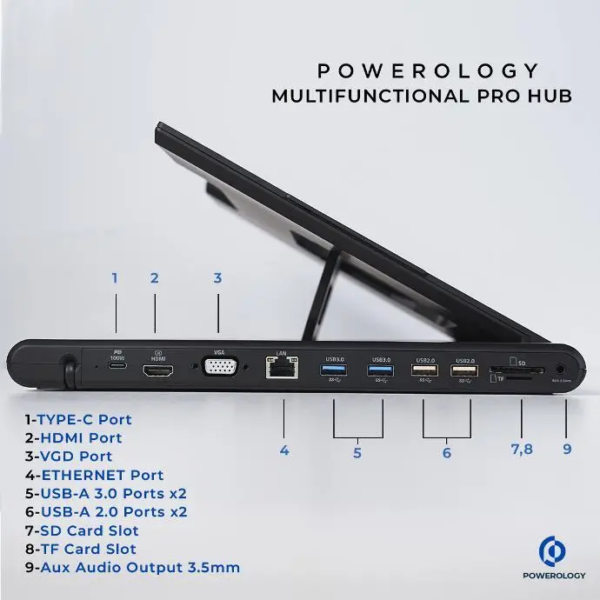 POWEROLOGY PWPROHUB-BK Multi-Functional Pro Hub with 100W PD