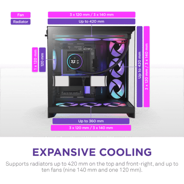 NZXT H9 Flow RGB+ Dual-Chamber Mid- Tower Gaming Case Black