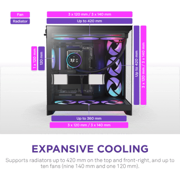 NZXT H9 Flow RGB Dual-Chamber Mid-Tower Gaming Case Black