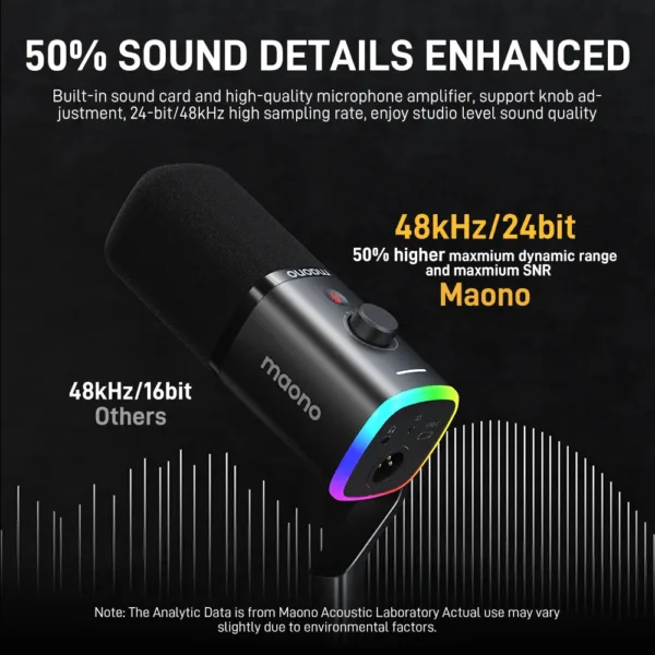 MAONO PD100X USB/XLR Dynamic Microphone for Streaming, Gaming, Podcasting & Voice Recording Plug & Play, Pro-Quality Sound