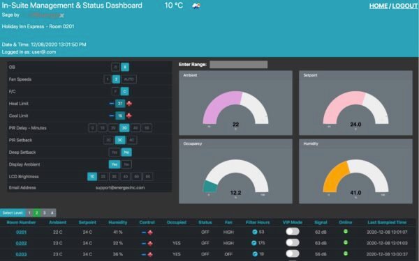 Energex Dream Smart Thermostat  Cloud-Connected & AI-Driven