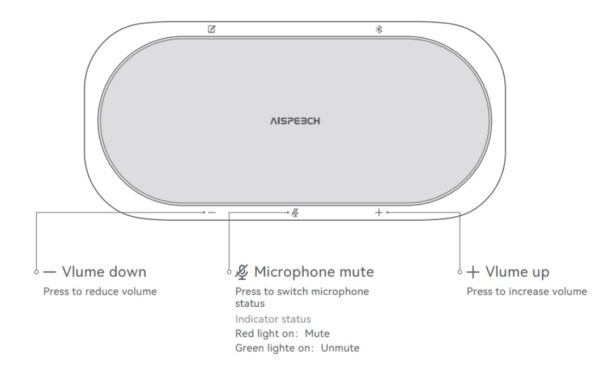 AISPEECH AIMIC M12 Pro - AI-Powered Voice Recorder with Voice-to-Text