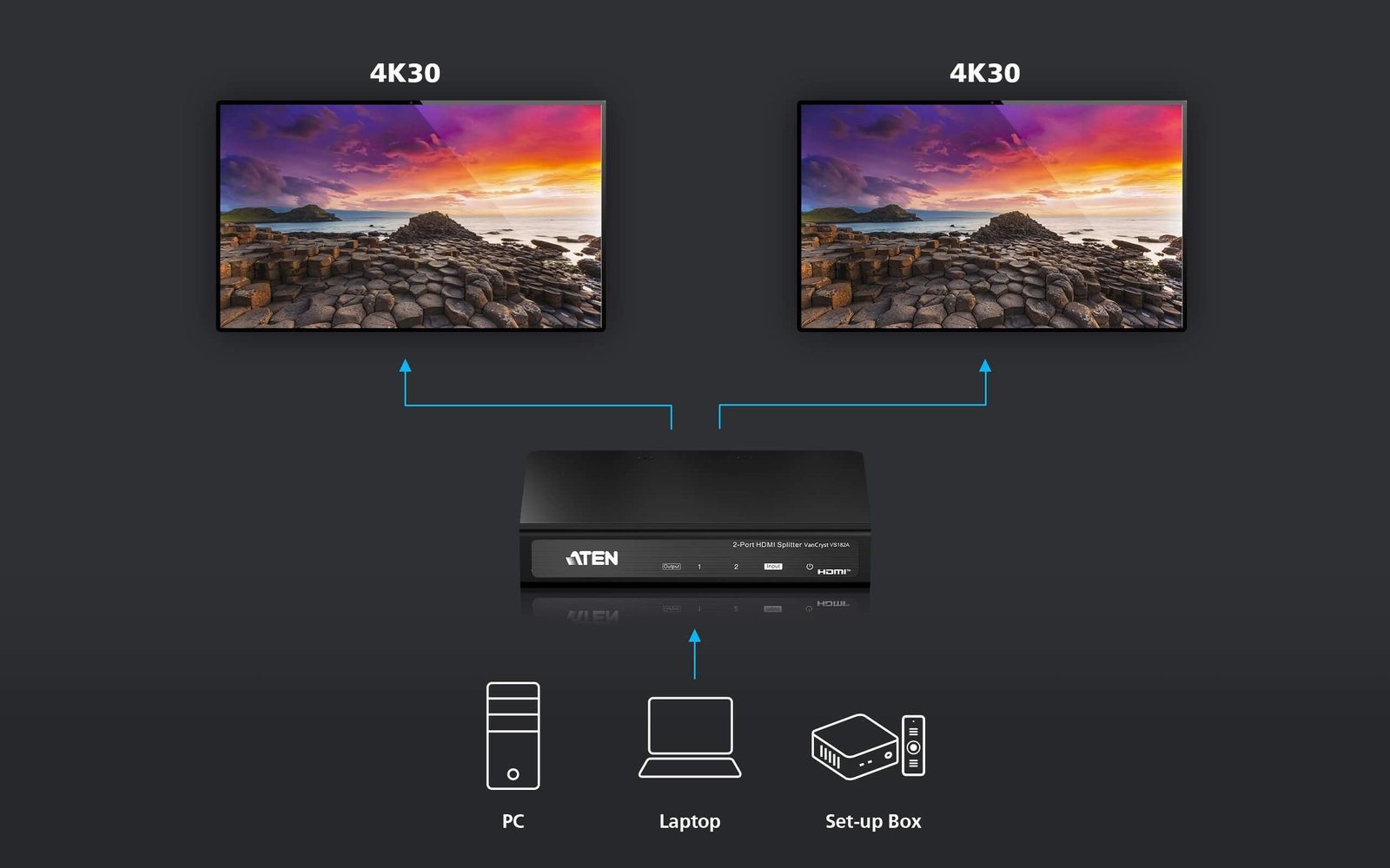 Aten VS182A-AT-E 2-Port 4K HDMI Splitter Ultra HD Video & Audio Distribution Aten VS182A-AT-E 2-Port 4K HDMI Splitter Ultra HD Video & Audio Distribution