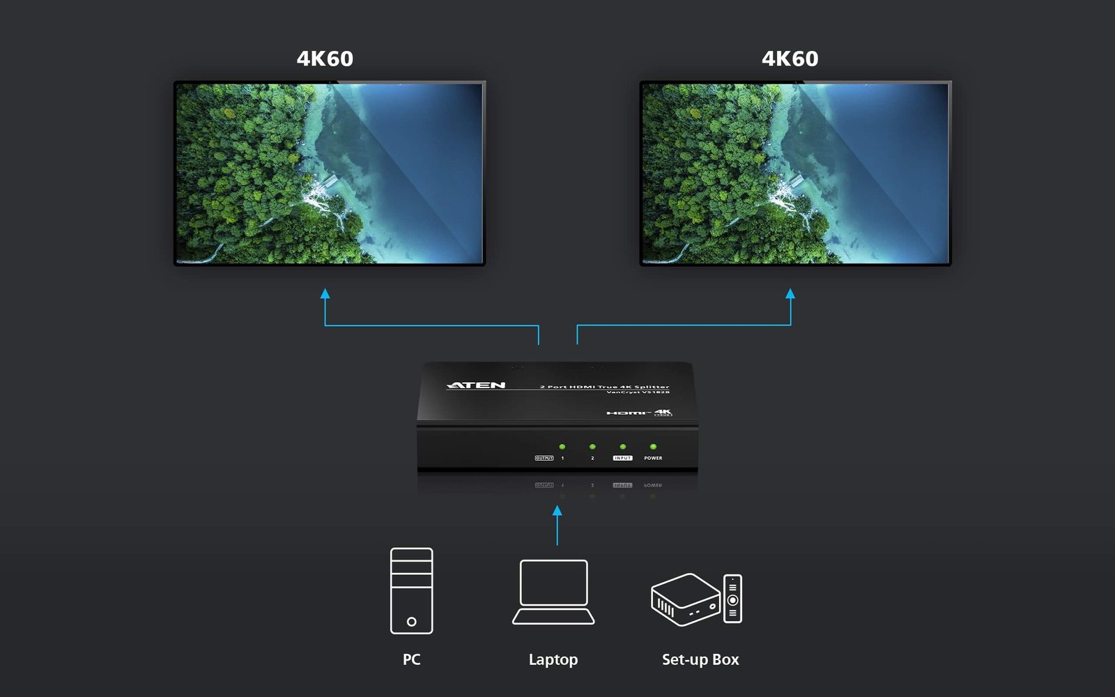 ATEN VS182B 2-Port HDMI Splitter True 4K @ 60Hz UHD Video Support | HDR, HDCP 2.2 Compatible ATEN VS182B 2-Port HDMI Splitter True 4K @ 60Hz UHD Video Support | HDR, HDCP 2.2 Compatible