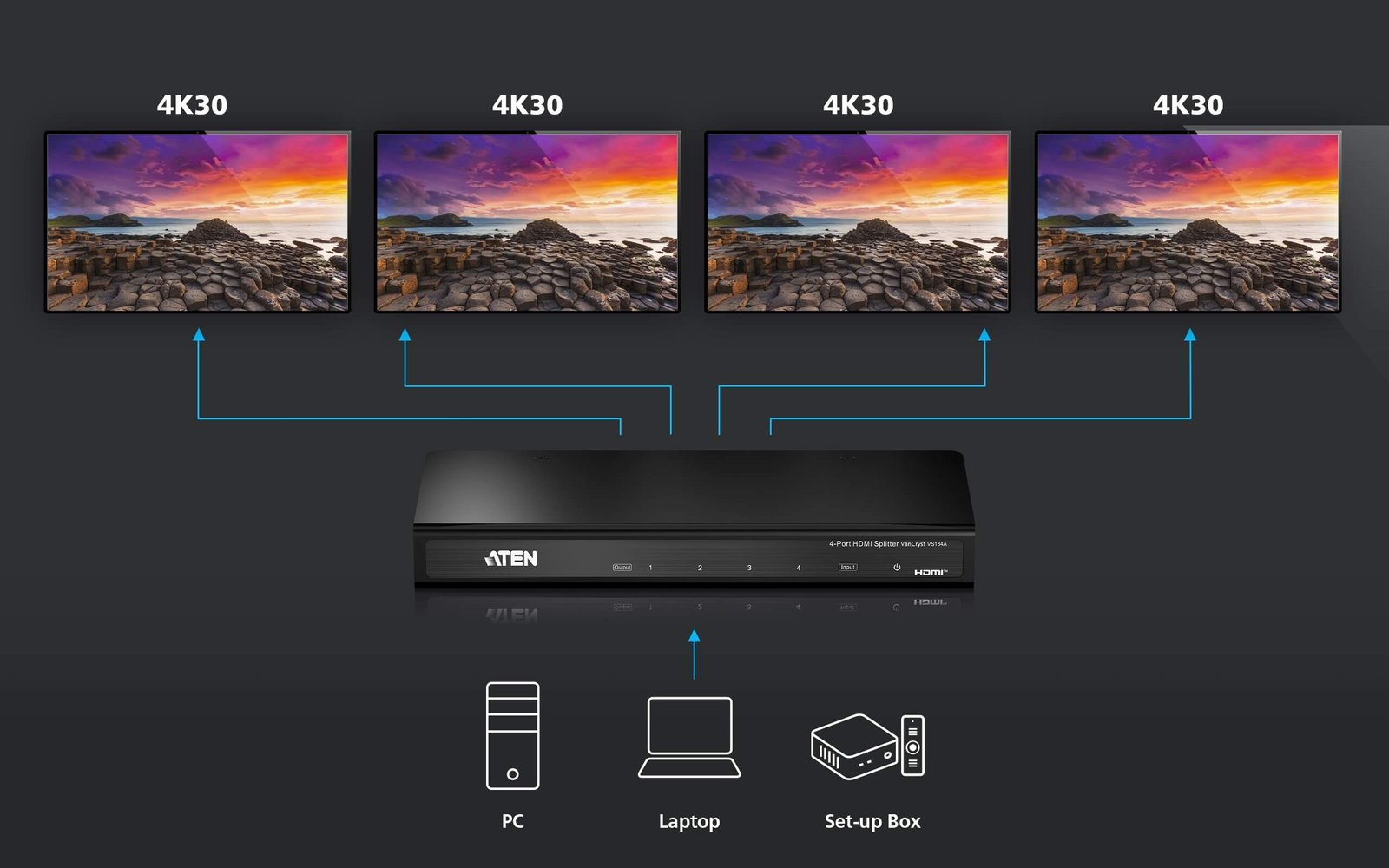 ATEN VS184A 4-Port HDMI Splitter 4K @ 60Hz Ultra HD, HDR, HDCP 2.2 Support ATEN VS184A 4-Port HDMI Splitter 4K @ 60Hz Ultra HD, HDR, HDCP 2.2 Support