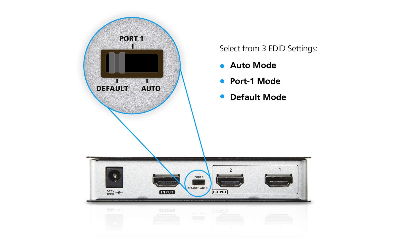 ATEN VS182B 2-Port HDMI Splitter True 4K @ 60Hz UHD Video Support | HDR, HDCP 2.2 Compatible ATEN VS182B 2-Port HDMI Splitter True 4K @ 60Hz UHD Video Support | HDR, HDCP 2.2 Compatible