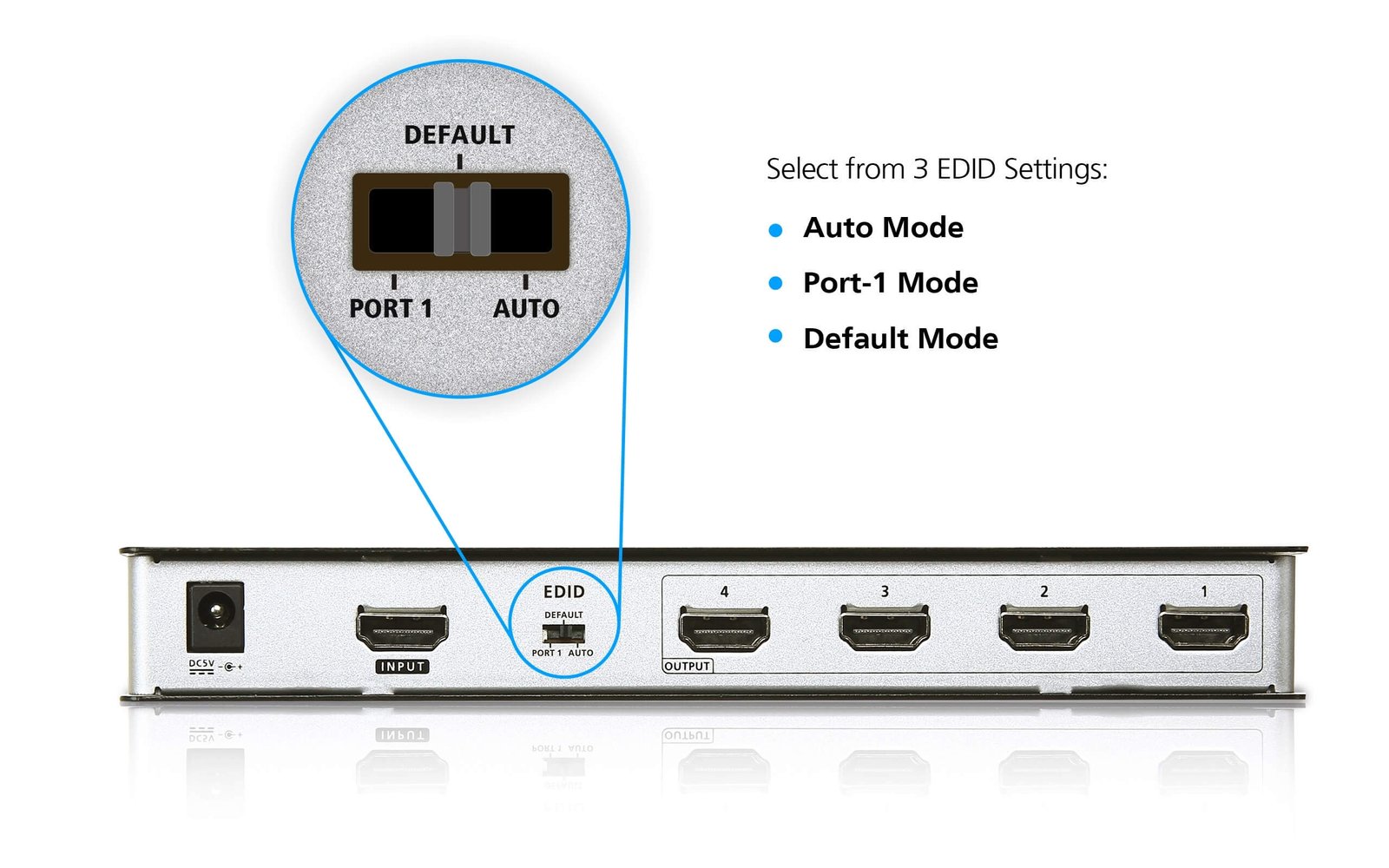 ATEN VS184B-AT-E 4-Port HDMI Splitter True 4K @ 60Hz UHD, HDR & HDCP 2.2 Compatible ATEN VS184B-AT-E 4-Port HDMI Splitter True 4K @ 60Hz UHD, HDR & HDCP 2.2 Compatible
