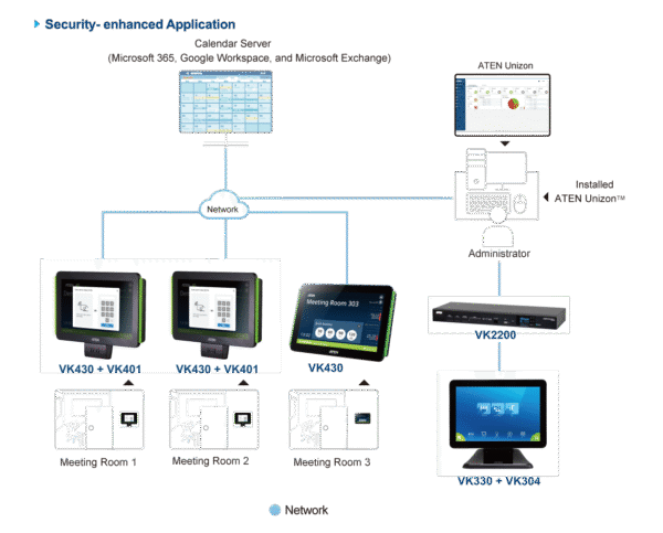 ATEN VK330-AT 10.1 Touch Panel PoE AV Control Interface with USB Project Upload