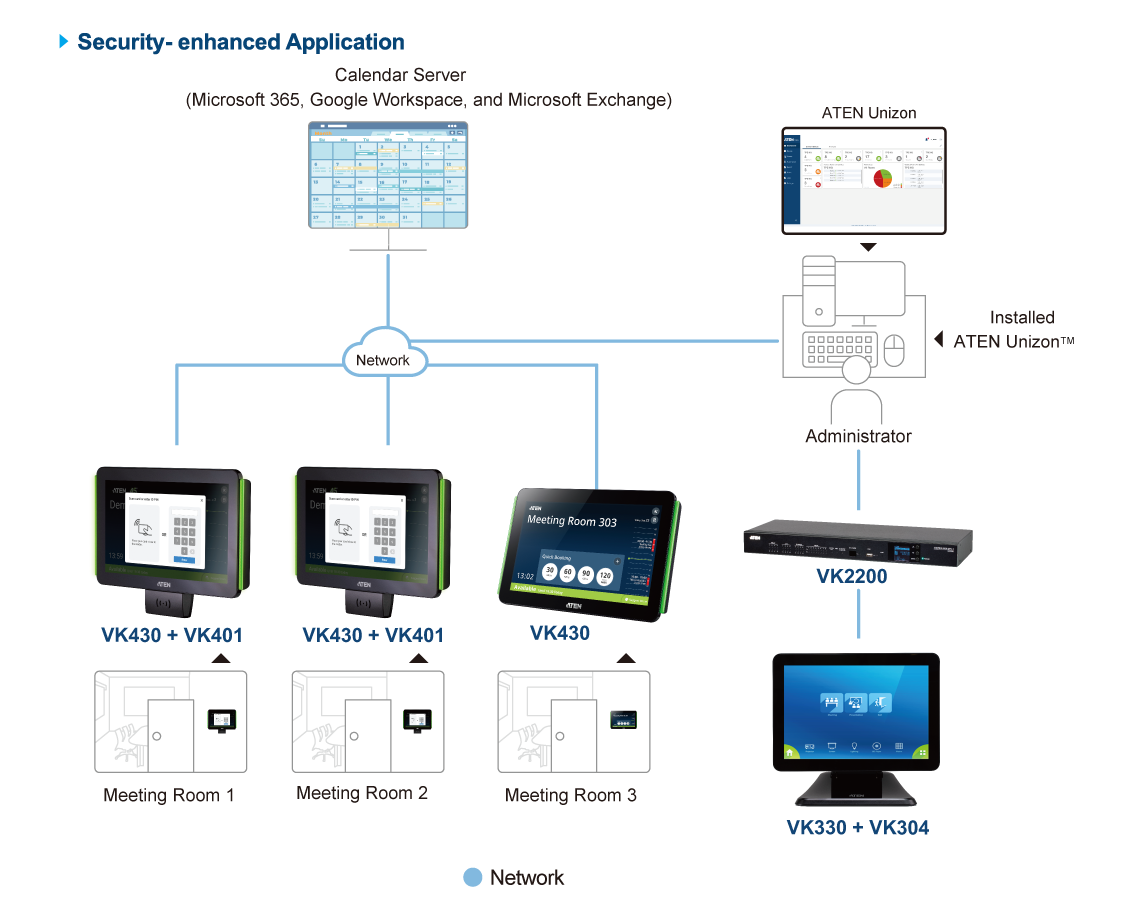 ATEN VK330-AT 10.1 Touch Panel PoE AV Control Interface with USB Project Upload ATEN VK330-AT 10.1 Touch Panel PoE AV Control Interface with USB Project Upload