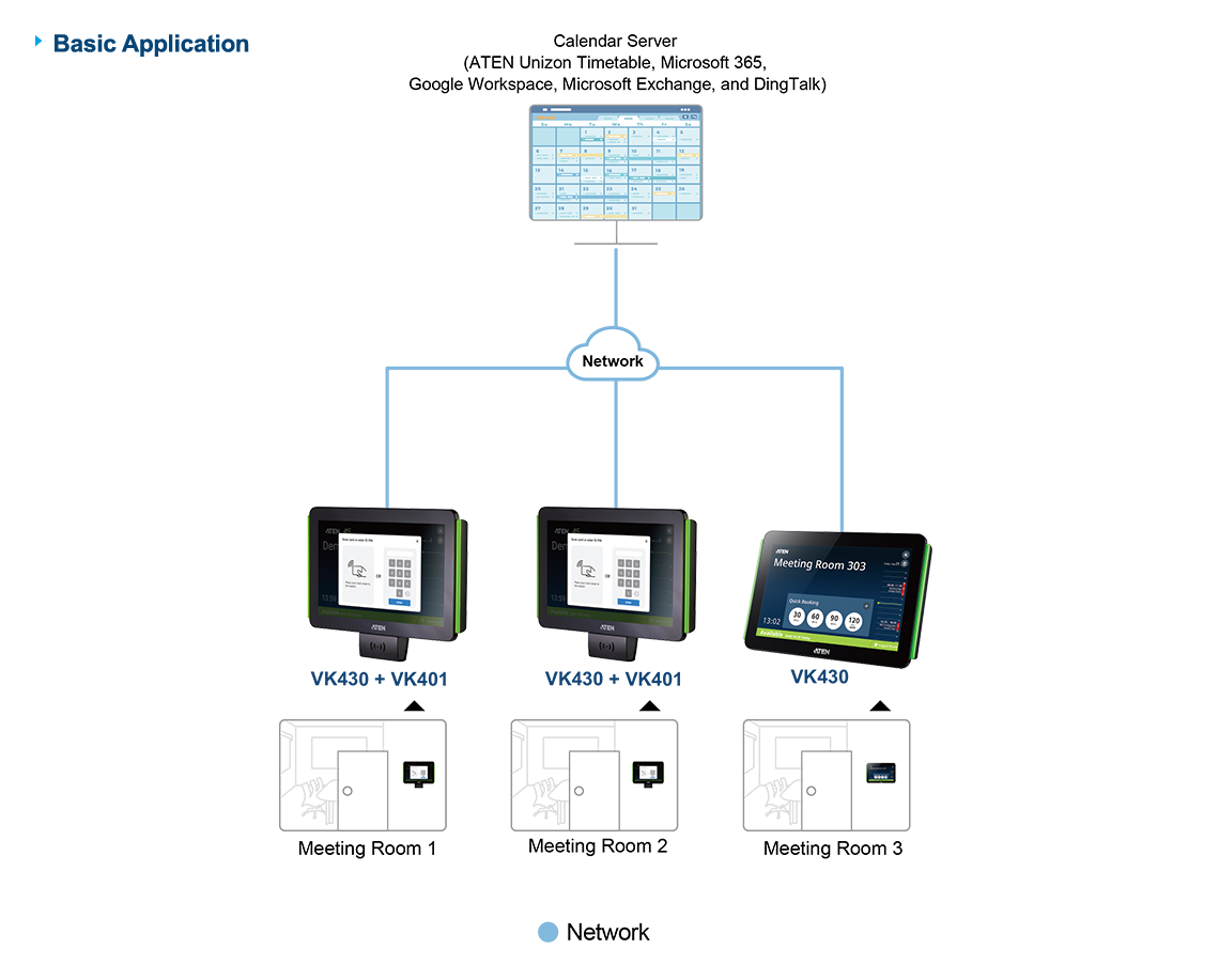 ATEN VK430-AT 10.1 inch Room Booking Panel Touchscreen Scheduling Display for Meeting Room Management ATEN VK430-AT 10.1 inch Room Booking Panel Touchscreen Scheduling Display for Meeting Room Management