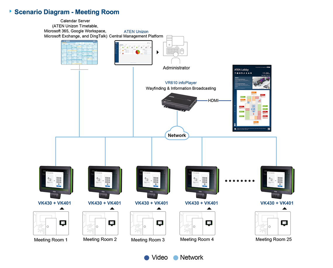 ATEN VK430-AT 10.1 inch Room Booking Panel Touchscreen Scheduling Display for Meeting Room Management ATEN VK430-AT 10.1 inch Room Booking Panel Touchscreen Scheduling Display for Meeting Room Management