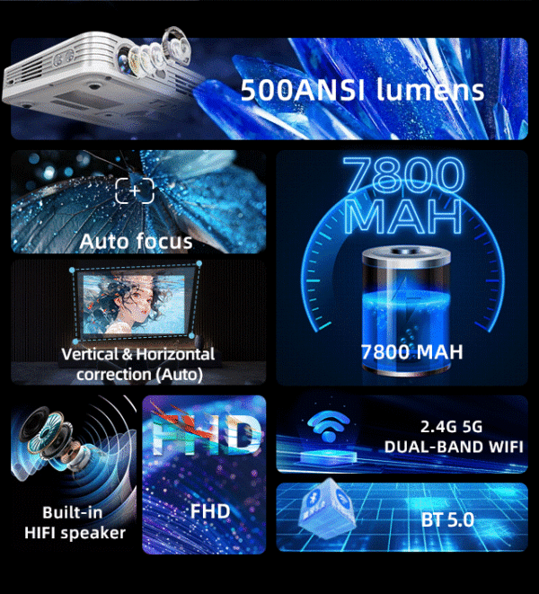 WOWOTO T9S Mini Projector 5000 Lumens 1080P 4K LED Beamer